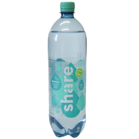 share Mineralwasser Medium